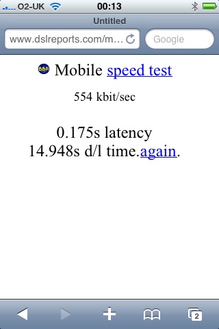 iPhone Download Speed