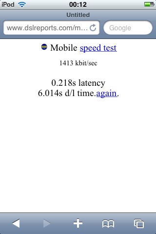 iPod Download Speed